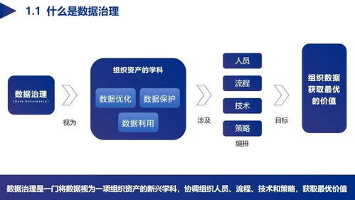 我司受邀參加蕪湖市大數據中心2020年數據治理應用和政務云安全主題培訓會，助力數據處理服務創新